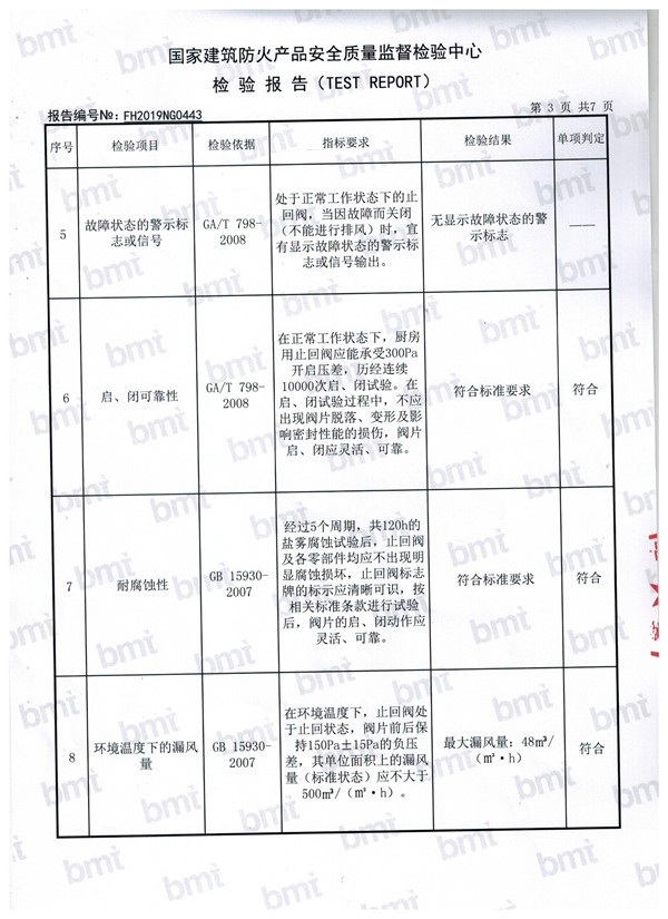 檢測(cè)報(bào)告（3）